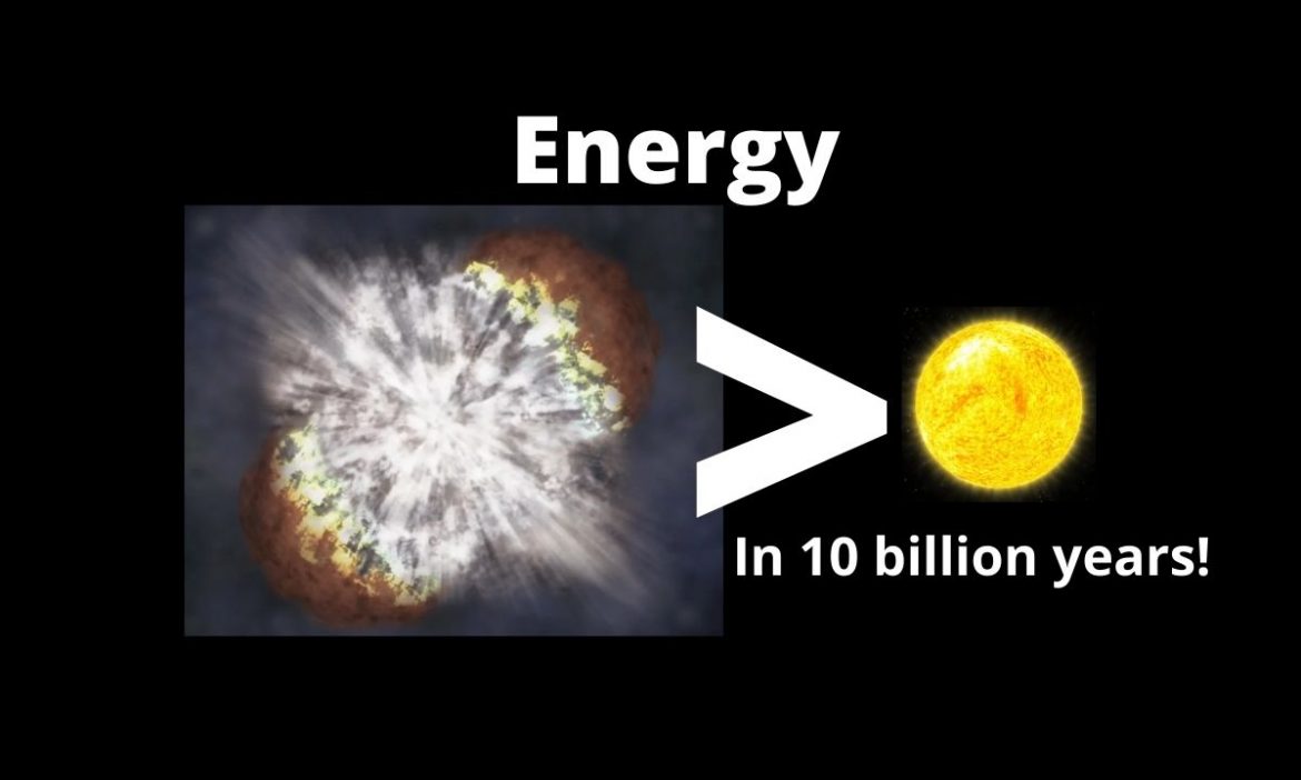 How powerful supernovas are?