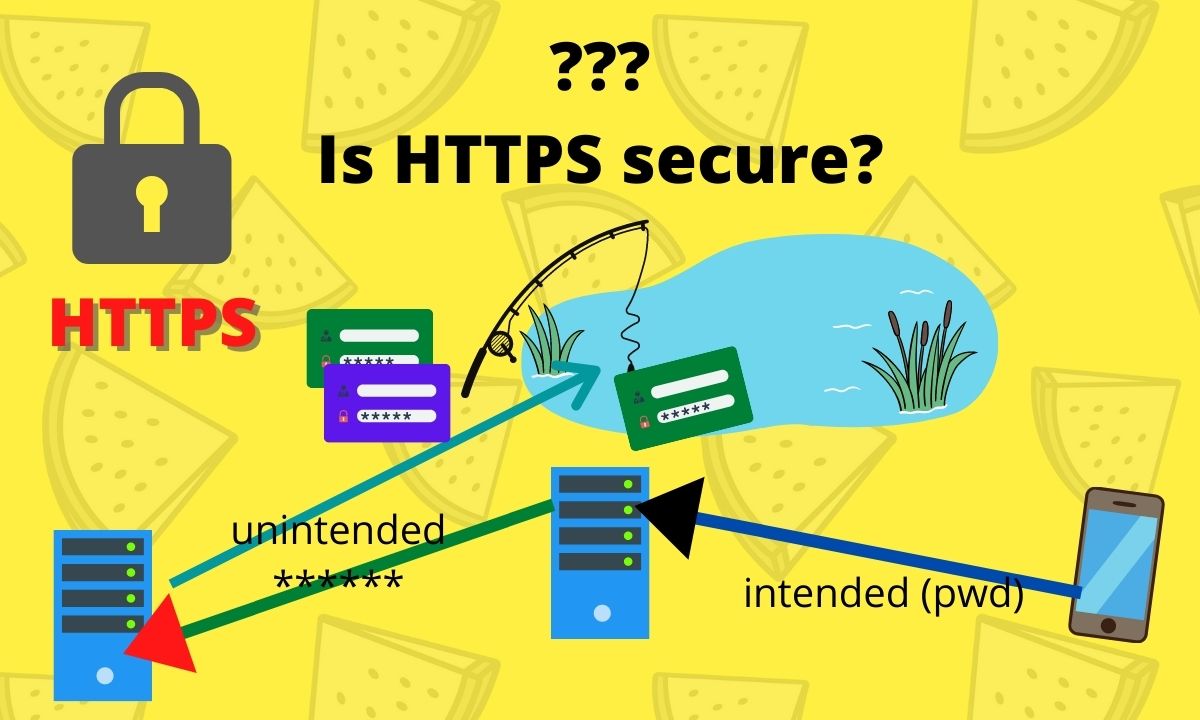 Is HTTPS always secure?