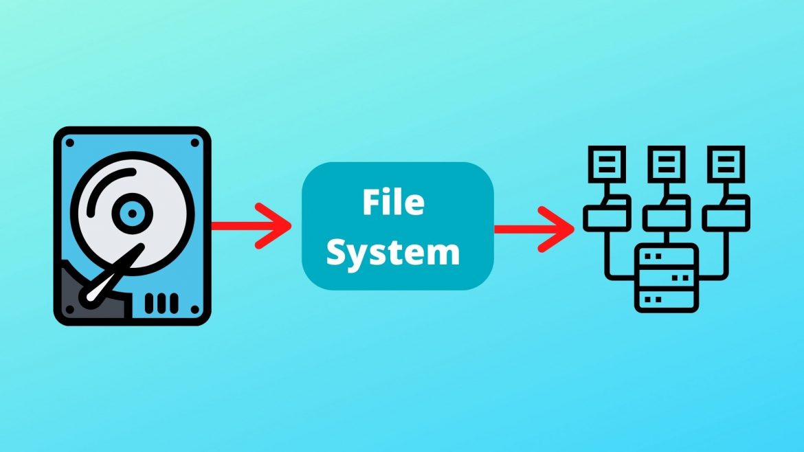 File system